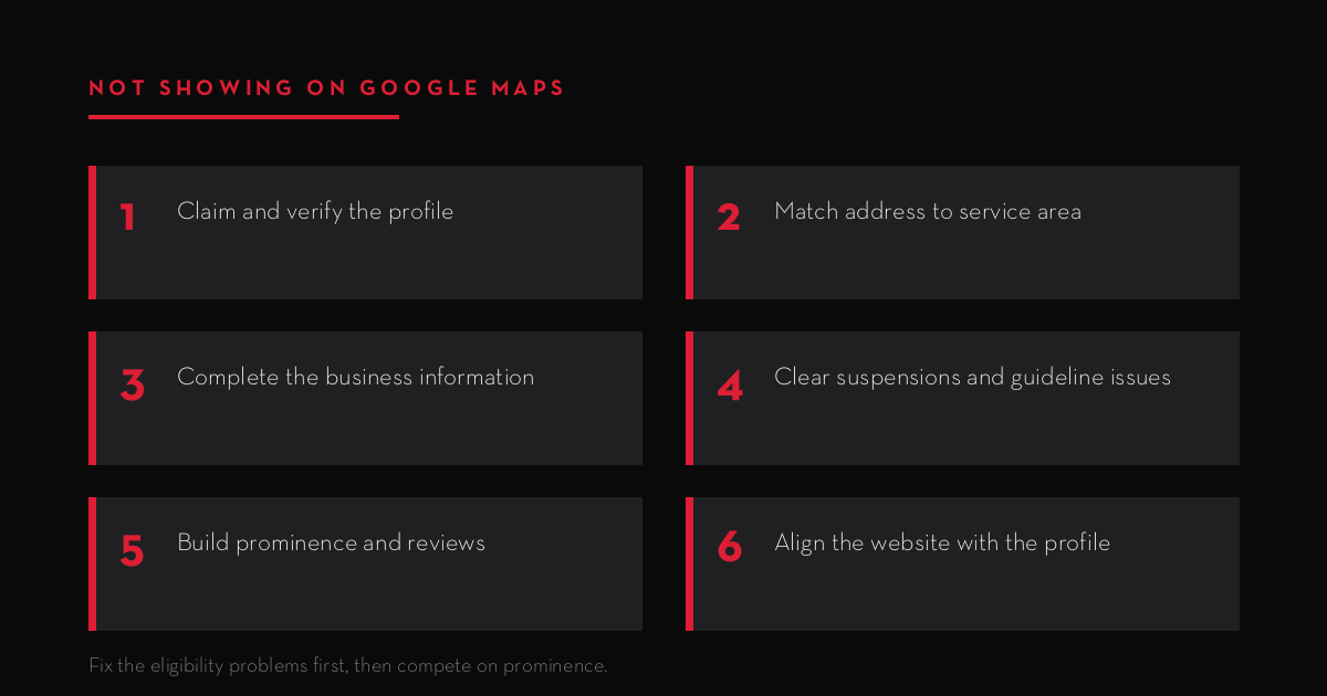 Six fixes when an Edmonton business is not showing on Google Maps